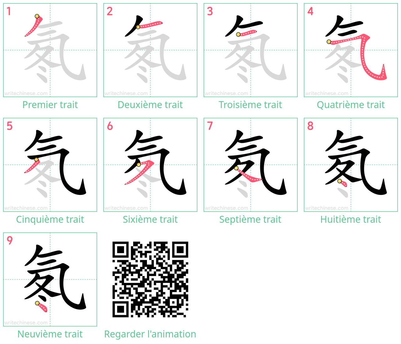 Diagrammes d'ordre des traits étape par étape pour le caractère 氡