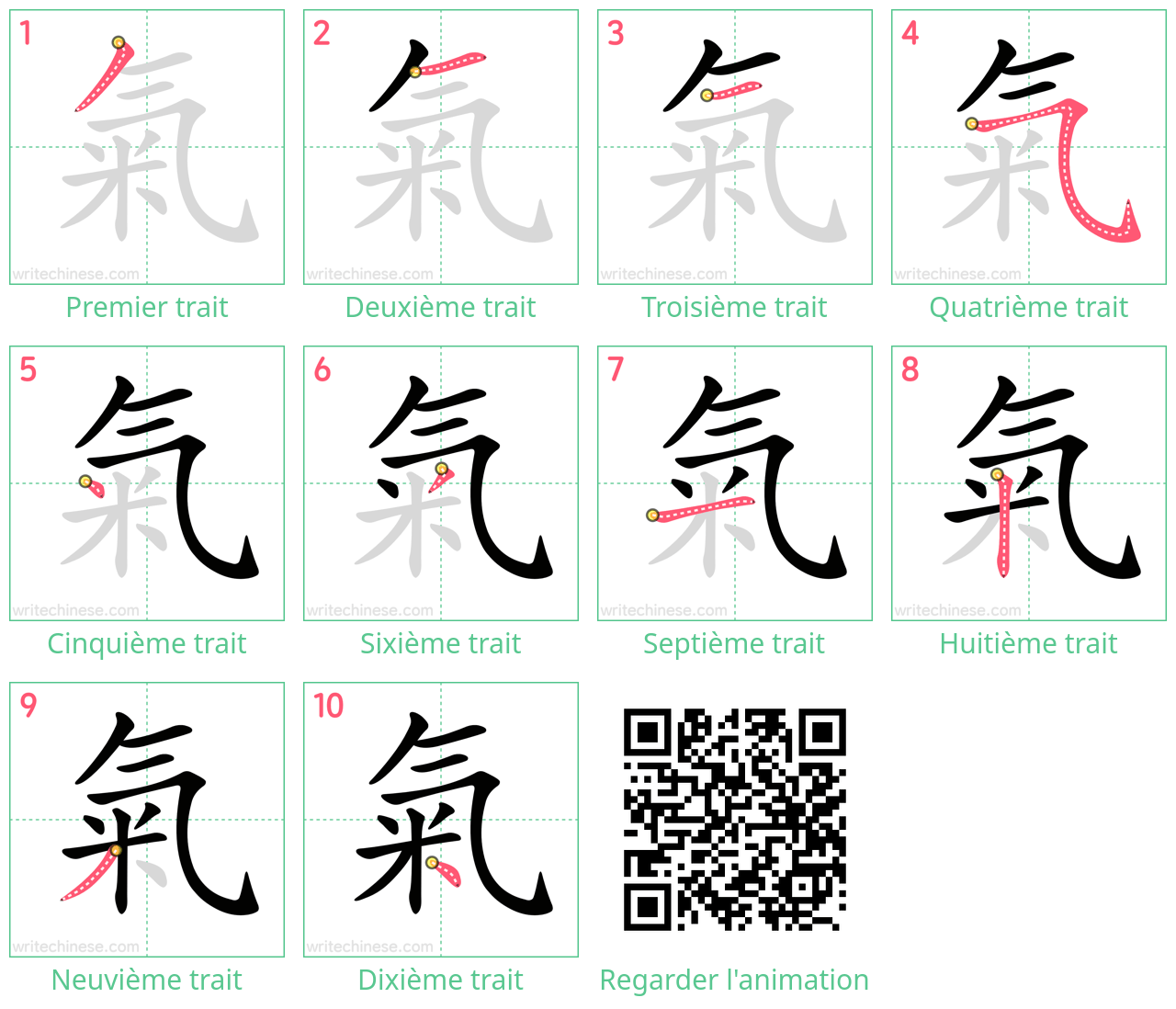 Diagrammes d'ordre des traits étape par étape pour le caractère 氣