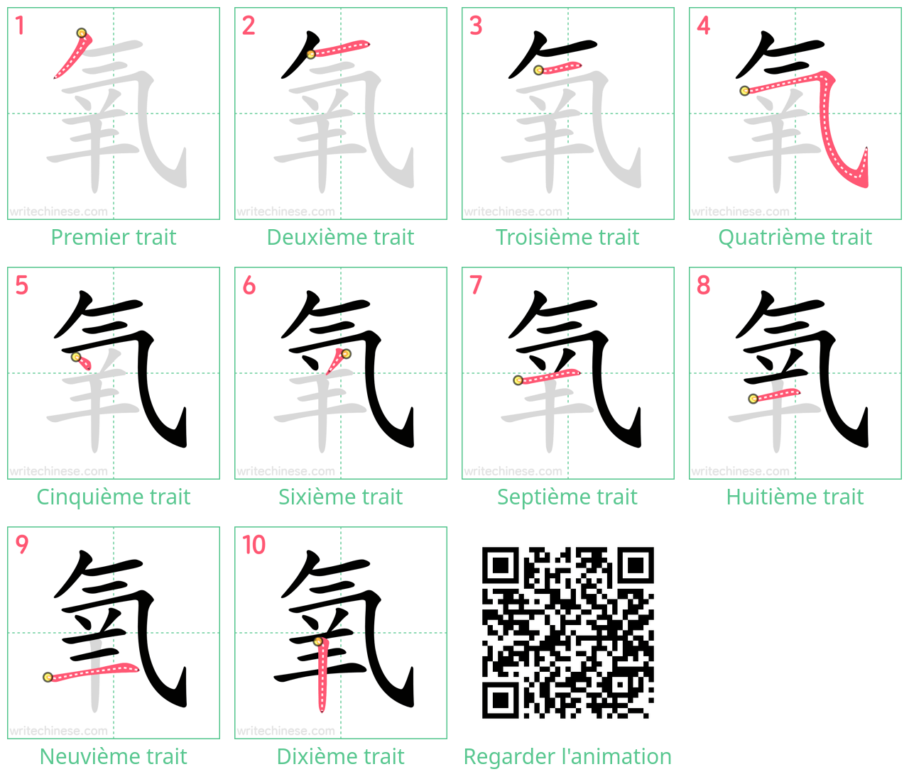 Diagrammes d'ordre des traits étape par étape pour le caractère 氧