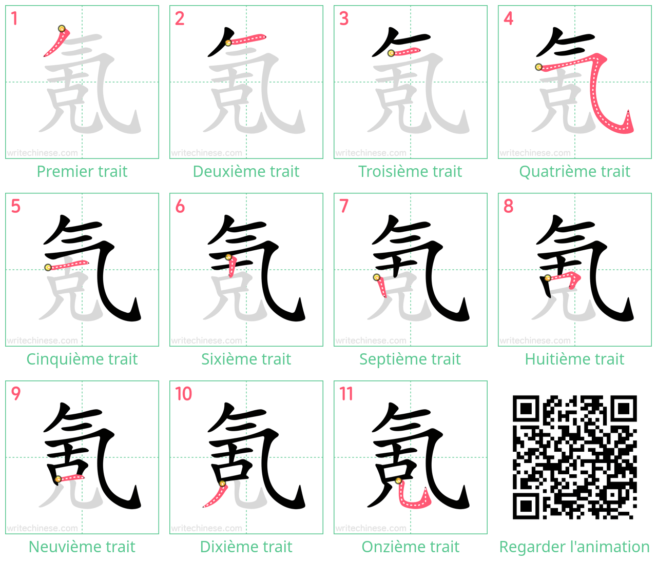 Diagrammes d'ordre des traits étape par étape pour le caractère 氪