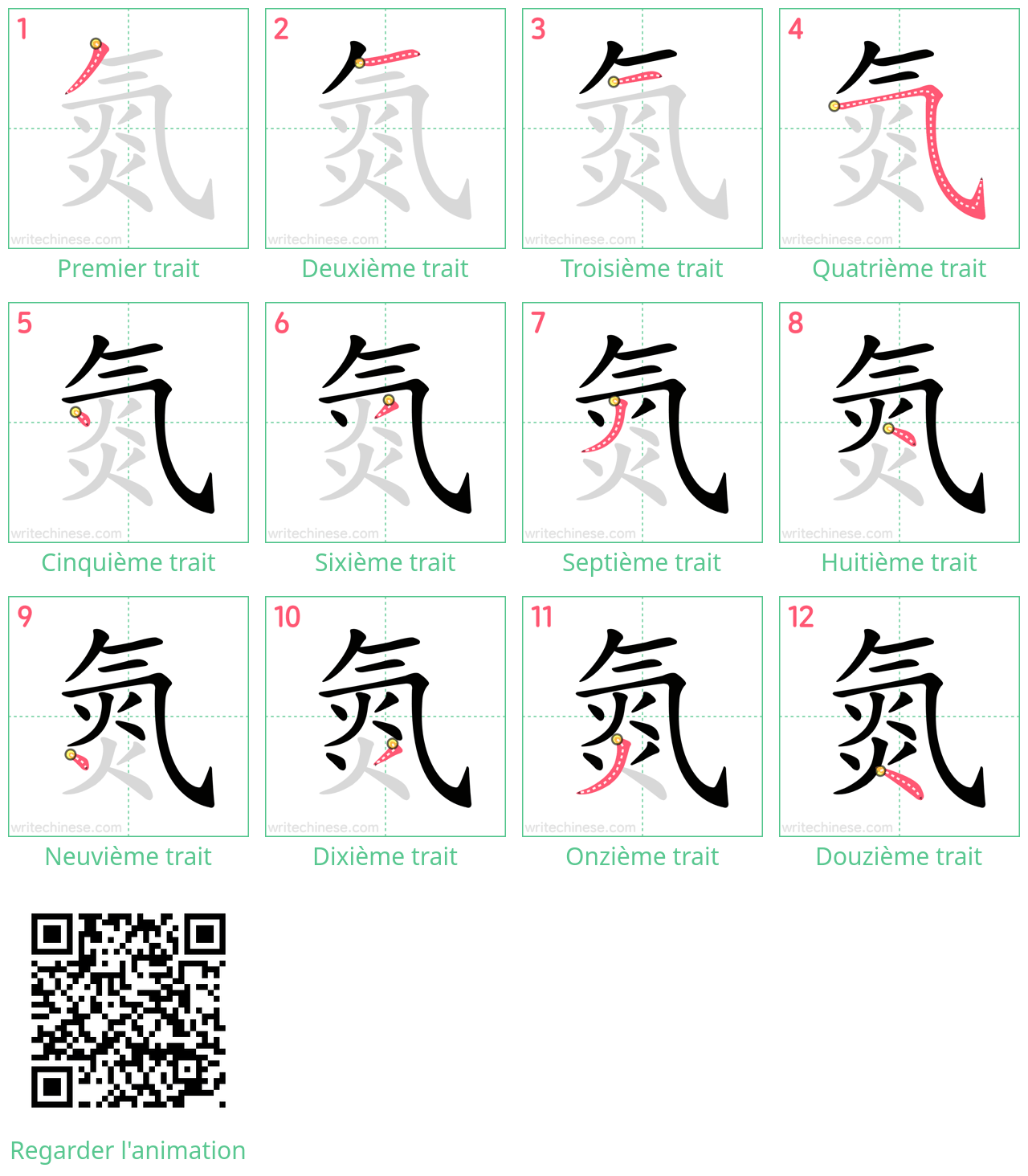 Diagrammes d'ordre des traits étape par étape pour le caractère 氮