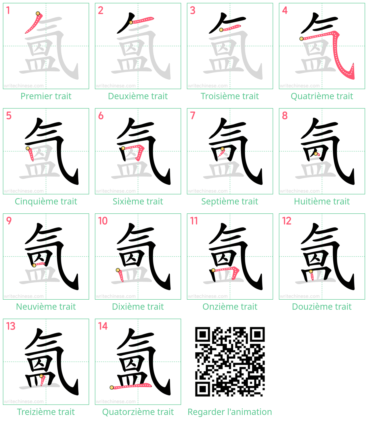 Diagrammes d'ordre des traits étape par étape pour le caractère 氳