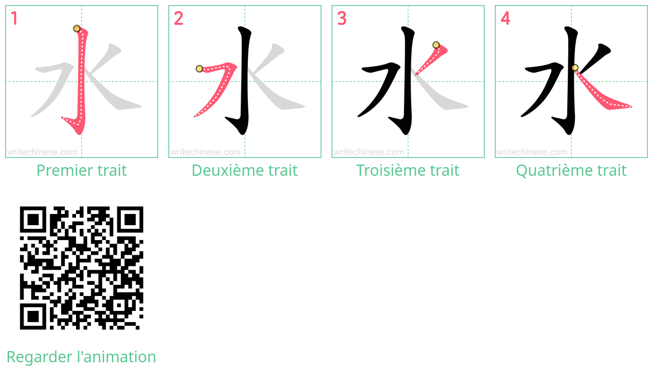 Diagrammes d'ordre des traits étape par étape pour le caractère 水