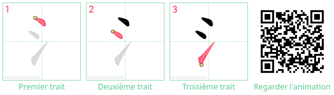 Diagrammes d'ordre des traits étape par étape pour le caractère 氵