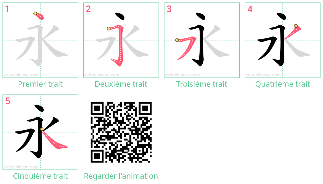 Diagrammes d'ordre des traits étape par étape pour le caractère 永