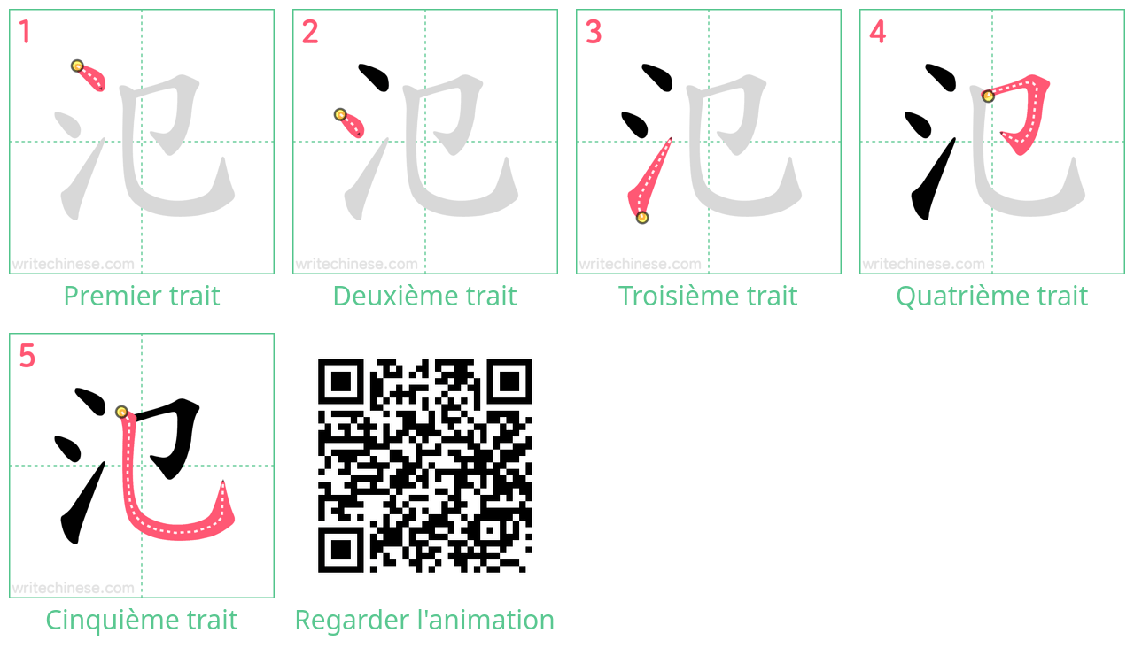 Diagrammes d'ordre des traits étape par étape pour le caractère 氾