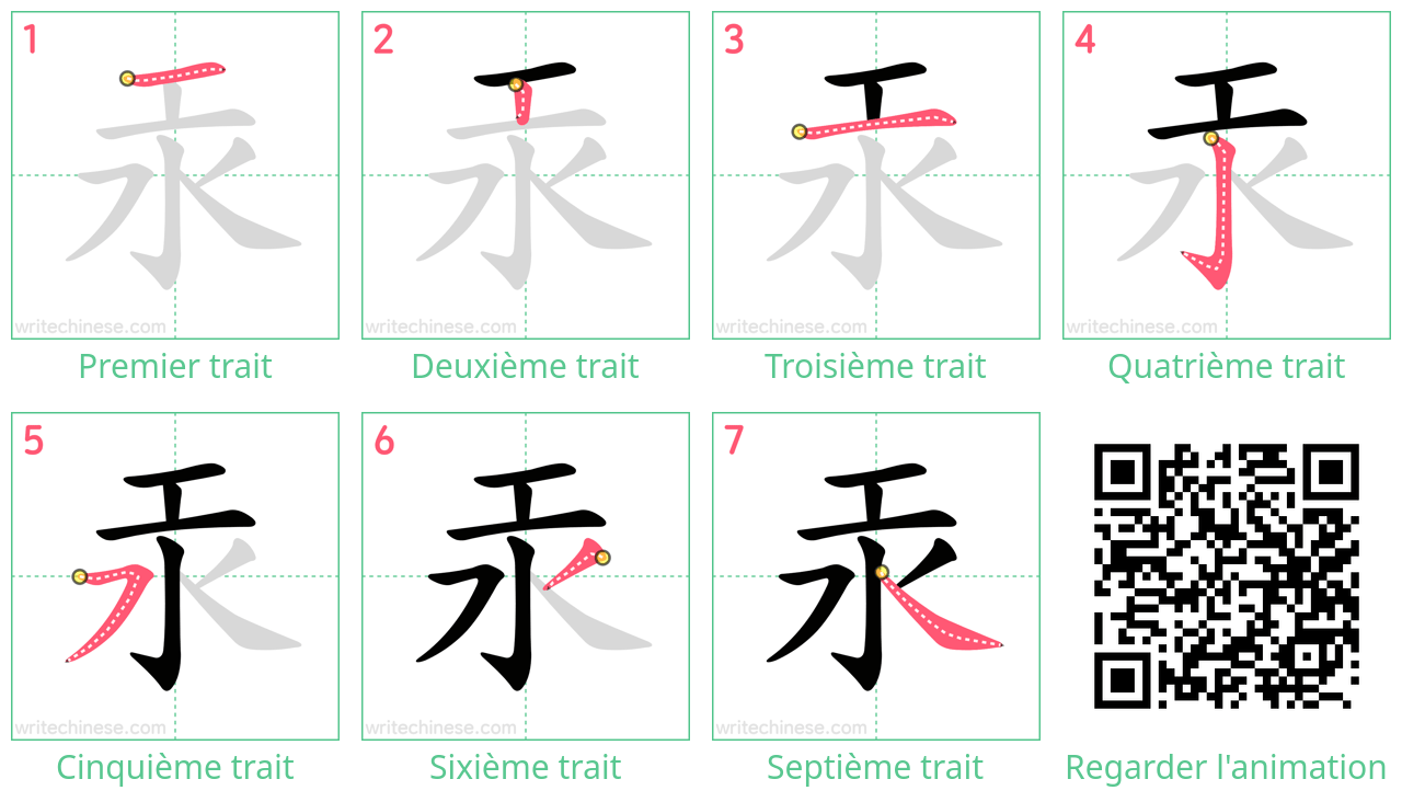 Diagrammes d'ordre des traits étape par étape pour le caractère 汞