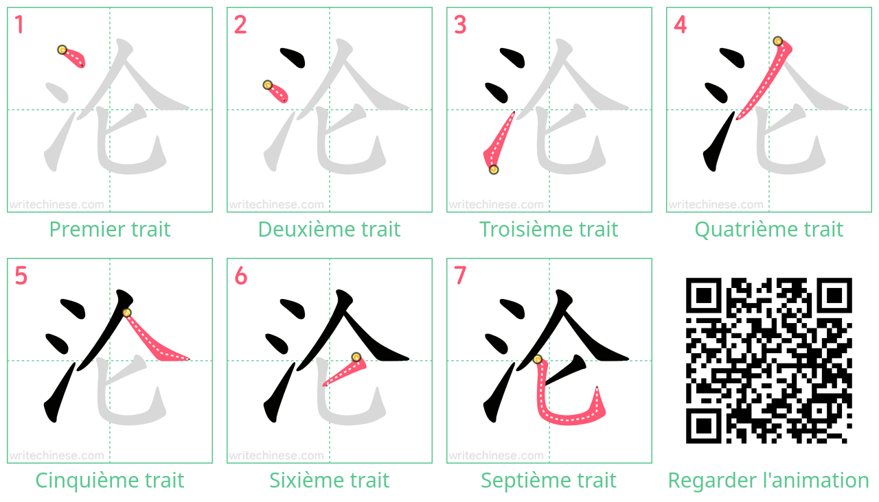 Diagrammes d'ordre des traits étape par étape pour le caractère 沦