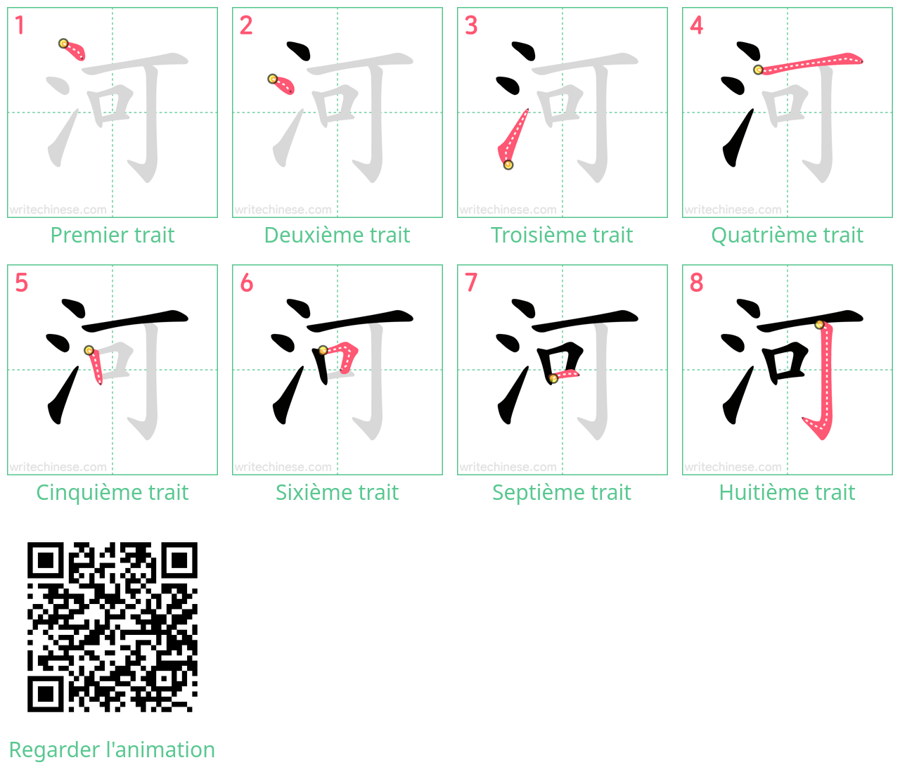 Diagrammes d'ordre des traits étape par étape pour le caractère 河