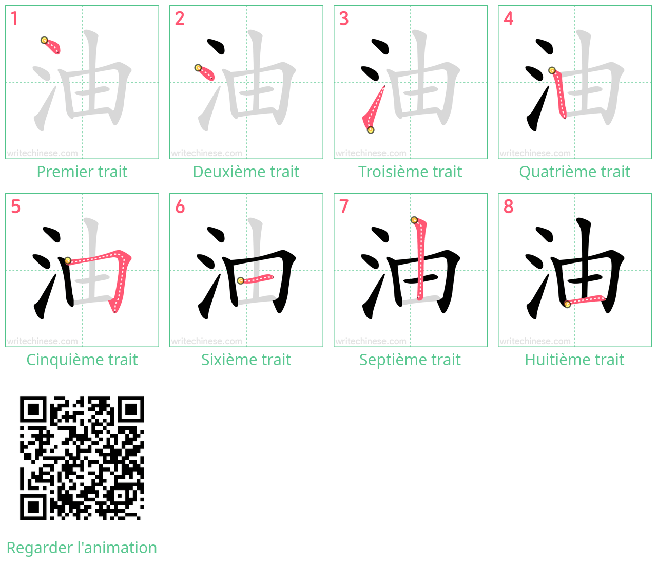 Diagrammes d'ordre des traits étape par étape pour le caractère 油