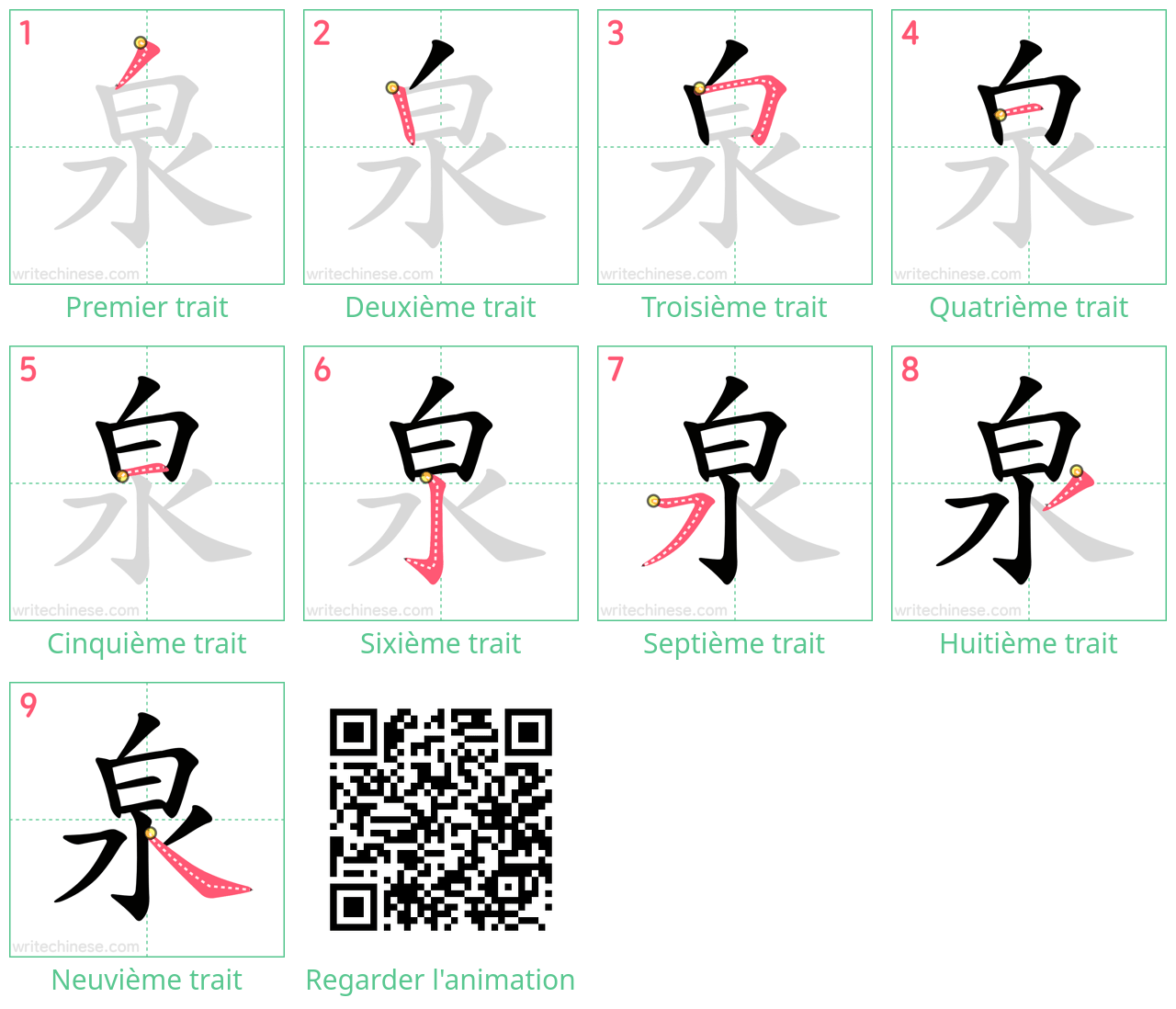 Diagrammes d'ordre des traits étape par étape pour le caractère 泉