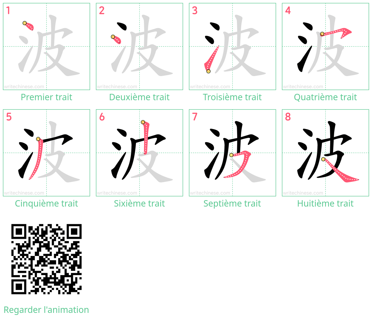 Diagrammes d'ordre des traits étape par étape pour le caractère 波