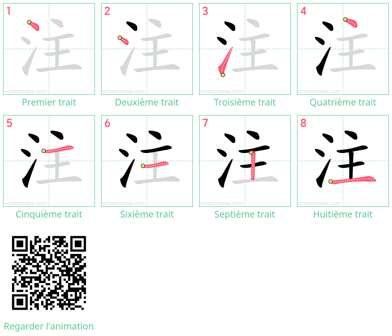 Diagrammes d'ordre des traits étape par étape pour le caractère 注