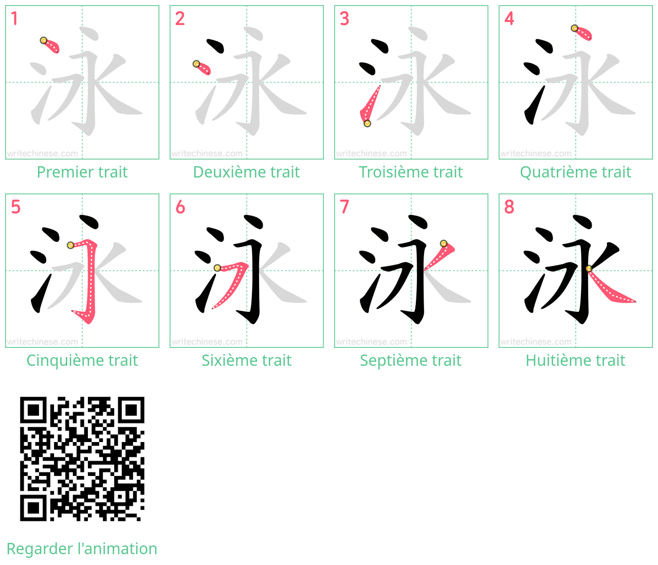 Diagrammes d'ordre des traits étape par étape pour le caractère 泳