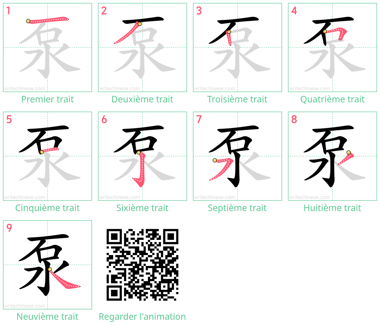 Diagrammes d'ordre des traits étape par étape pour le caractère 泵