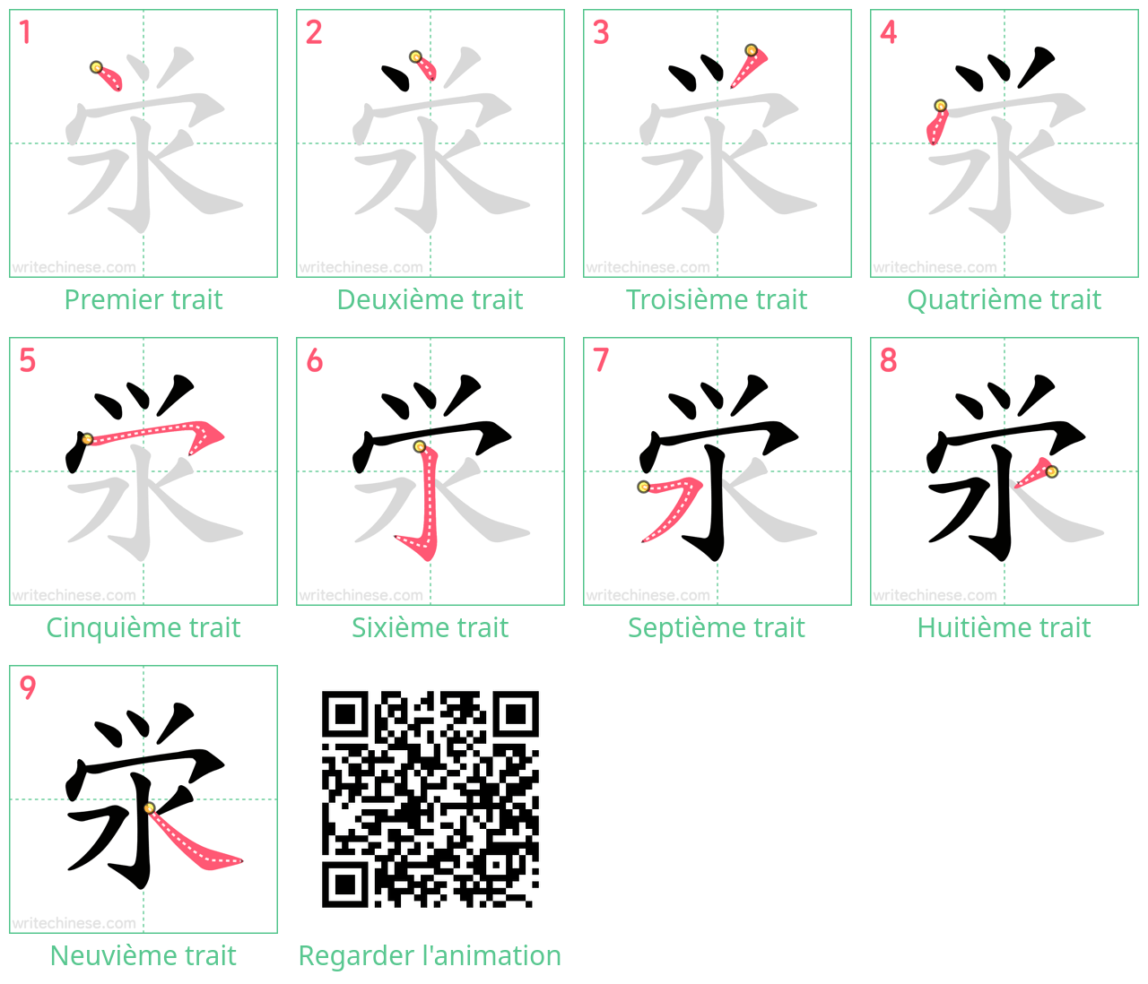 Diagrammes d'ordre des traits étape par étape pour le caractère 泶