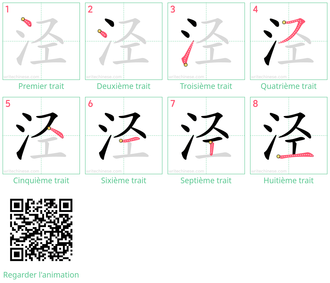 Diagrammes d'ordre des traits étape par étape pour le caractère 泾