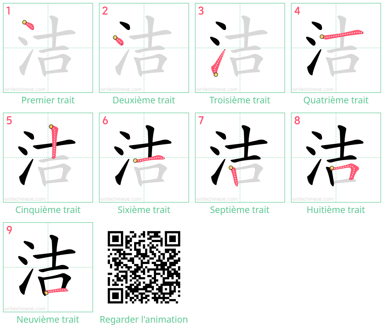 Diagrammes d'ordre des traits étape par étape pour le caractère 洁