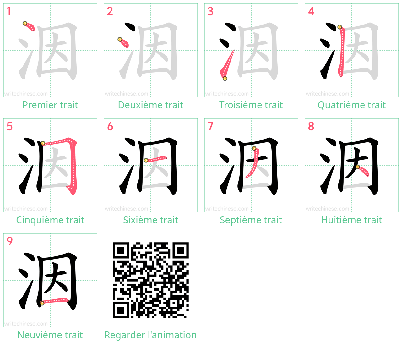 Diagrammes d'ordre des traits étape par étape pour le caractère 洇