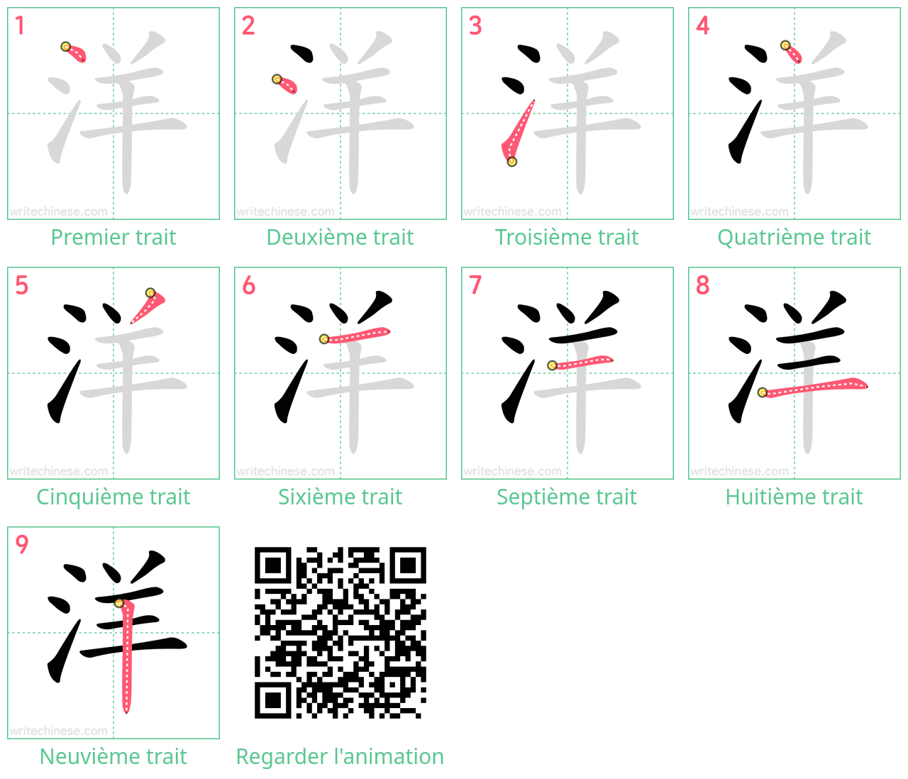 Diagrammes d'ordre des traits étape par étape pour le caractère 洋