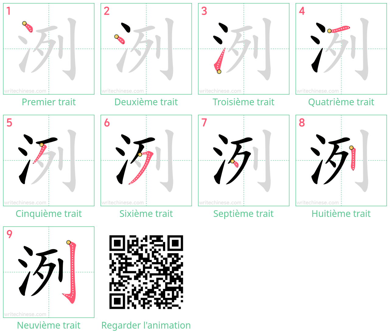 Diagrammes d'ordre des traits étape par étape pour le caractère 洌