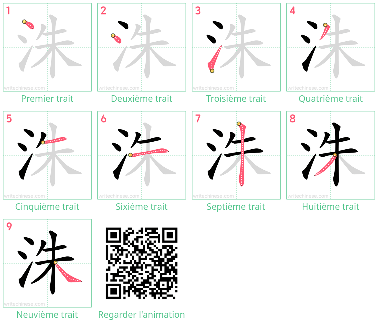 Diagrammes d'ordre des traits étape par étape pour le caractère 洙