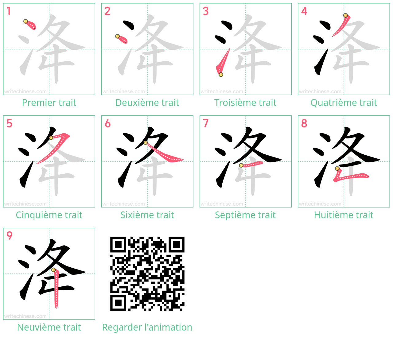 Diagrammes d'ordre des traits étape par étape pour le caractère 洚