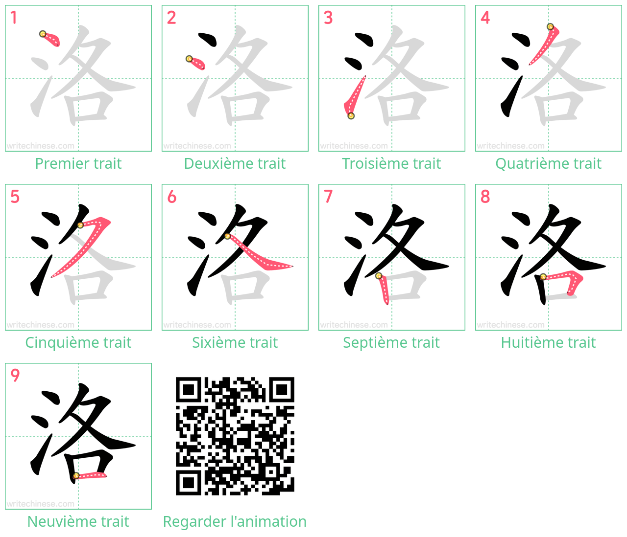 Diagrammes d'ordre des traits étape par étape pour le caractère 洛