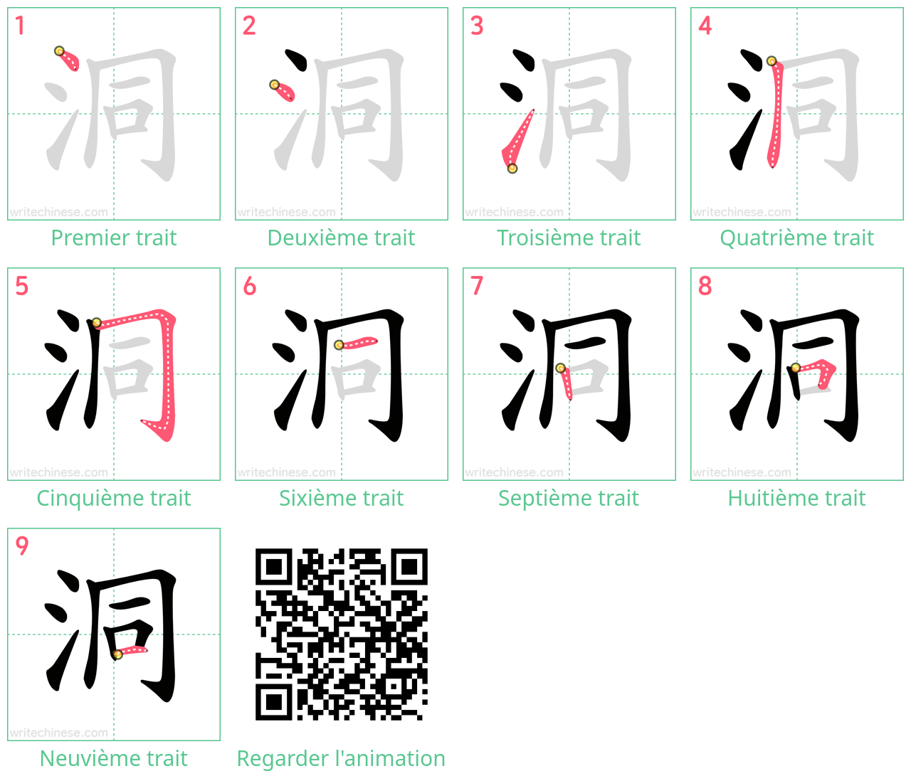 Diagrammes d'ordre des traits étape par étape pour le caractère 洞