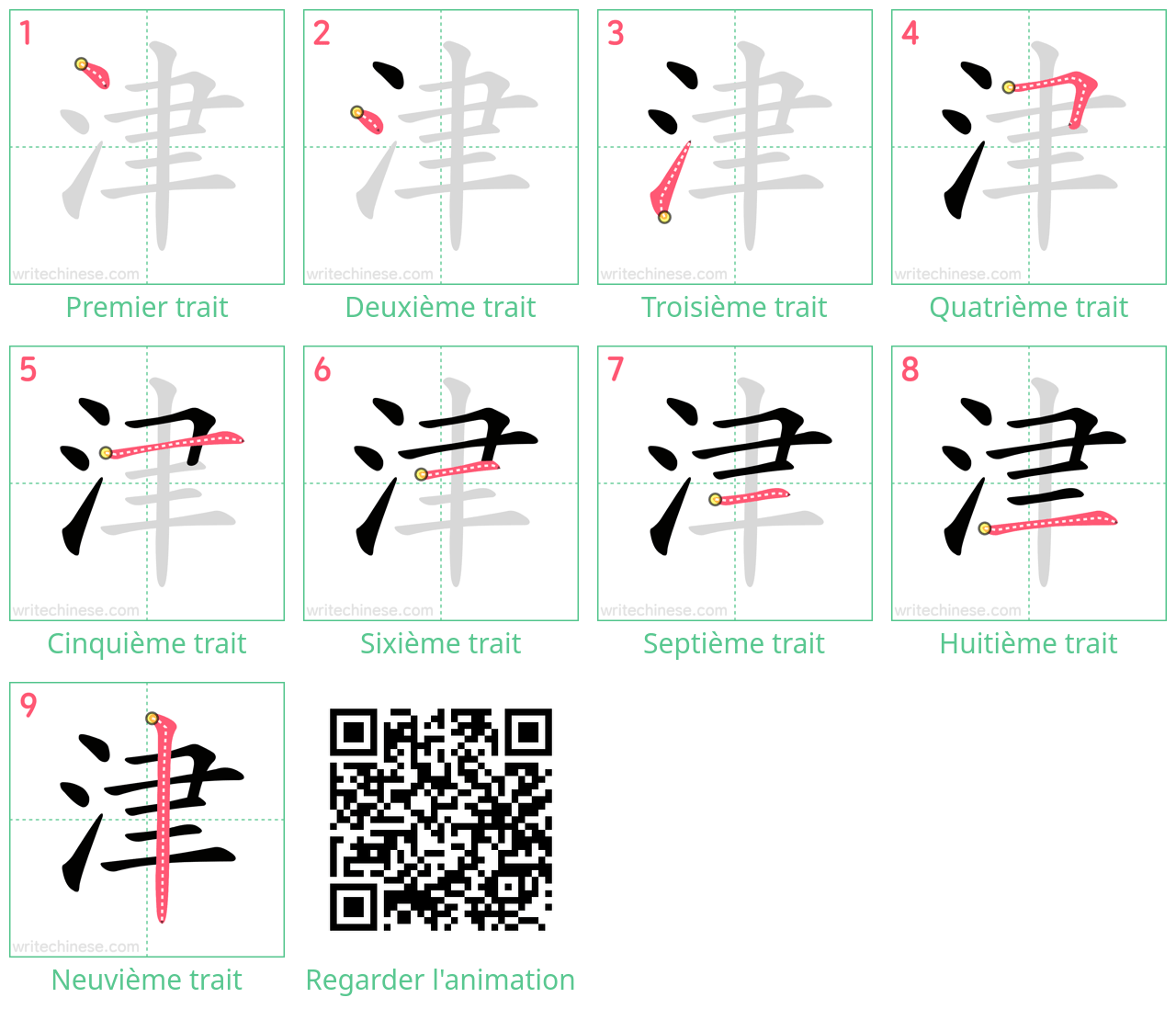 Diagrammes d'ordre des traits étape par étape pour le caractère 津