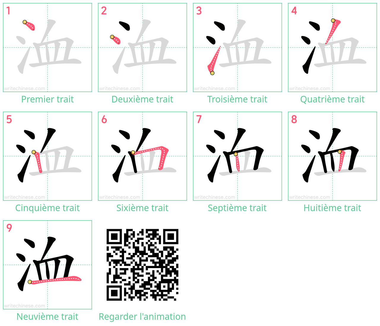 Diagrammes d'ordre des traits étape par étape pour le caractère 洫