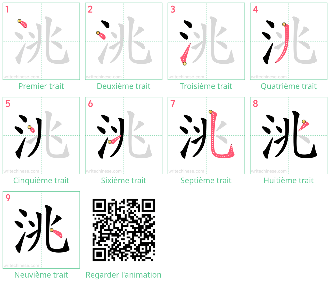 Diagrammes d'ordre des traits étape par étape pour le caractère 洮