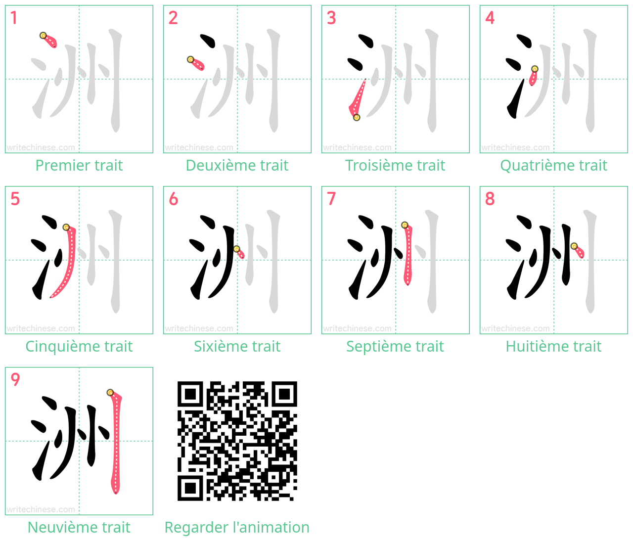 Diagrammes d'ordre des traits étape par étape pour le caractère 洲