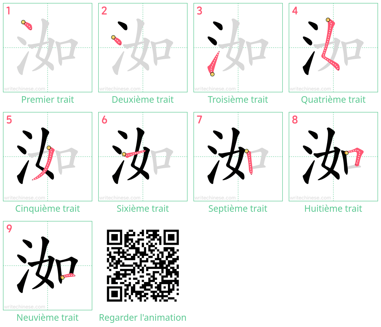 Diagrammes d'ordre des traits étape par étape pour le caractère 洳