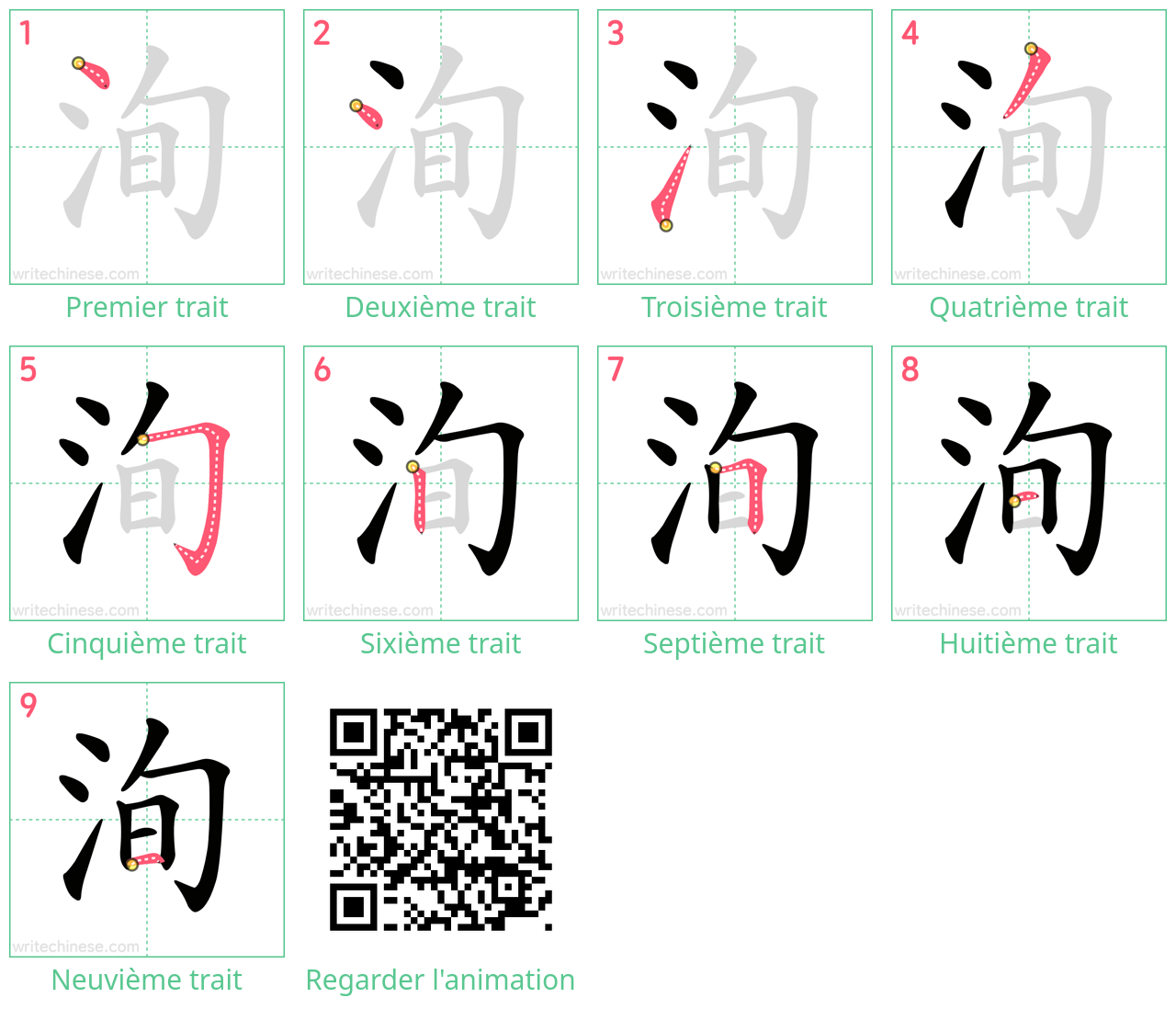 Diagrammes d'ordre des traits étape par étape pour le caractère 洵
