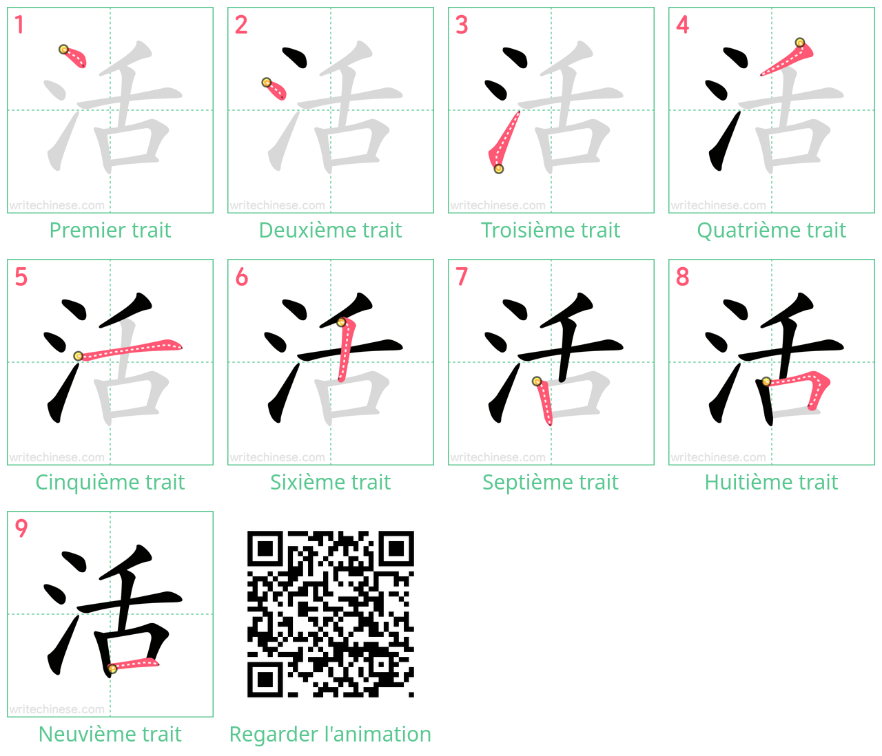 Diagrammes d'ordre des traits étape par étape pour le caractère 活