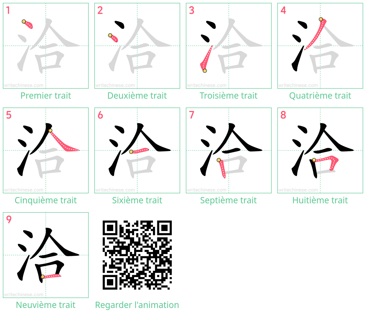 Diagrammes d'ordre des traits étape par étape pour le caractère 洽