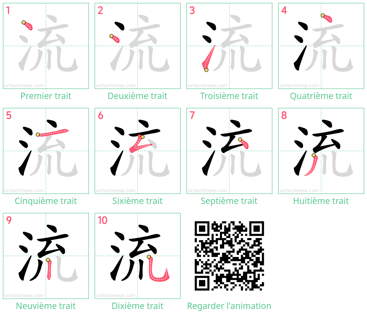 Diagrammes d'ordre des traits étape par étape pour le caractère 流