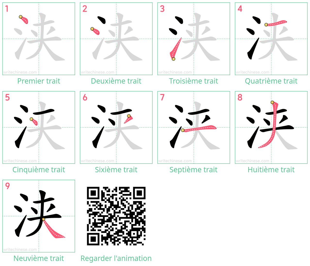 Diagrammes d'ordre des traits étape par étape pour le caractère 浃