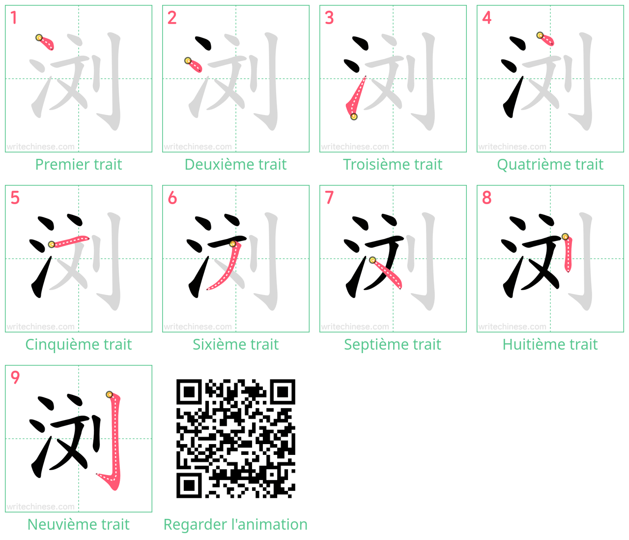 Diagrammes d'ordre des traits étape par étape pour le caractère 浏