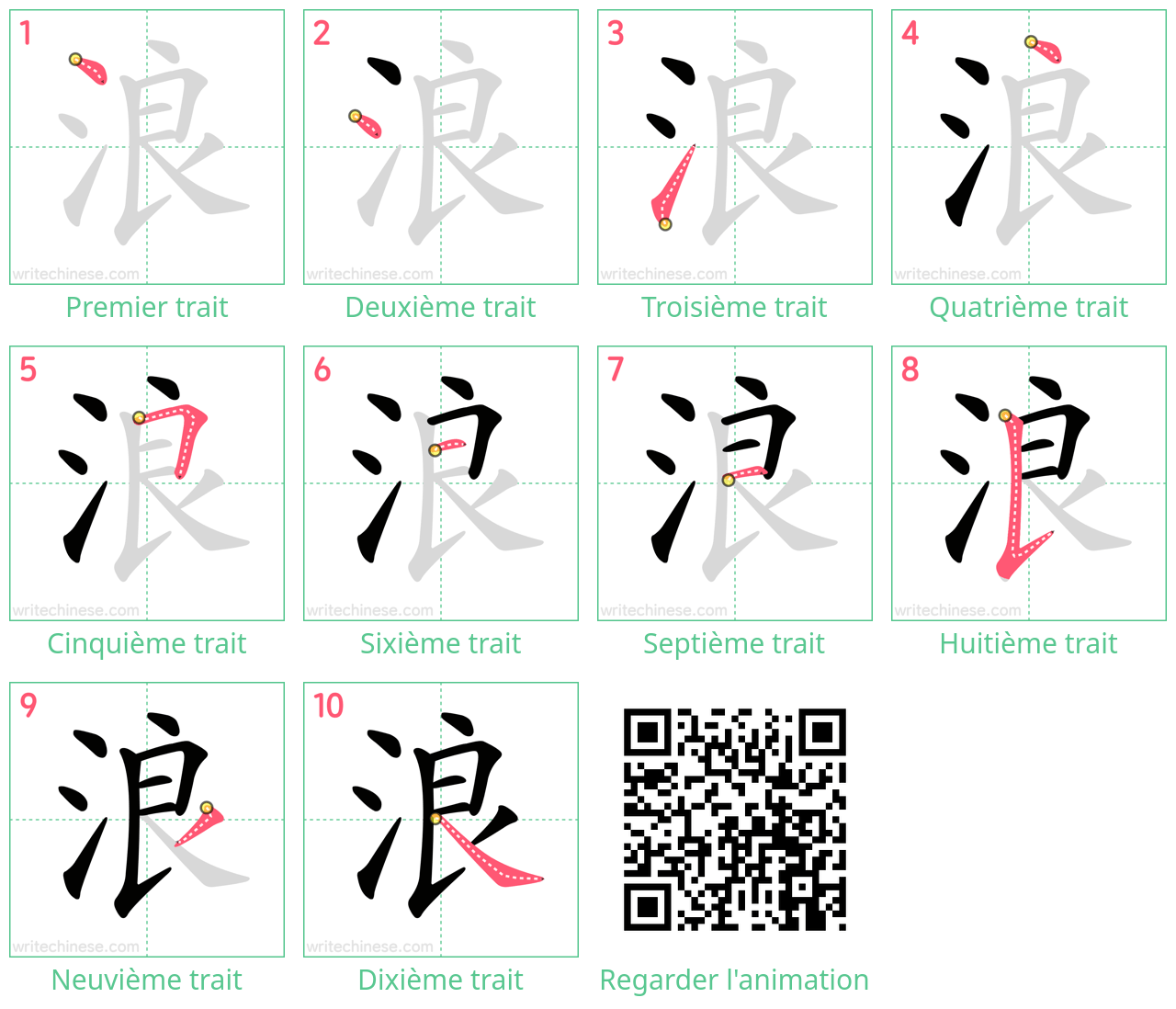 Diagrammes d'ordre des traits étape par étape pour le caractère 浪