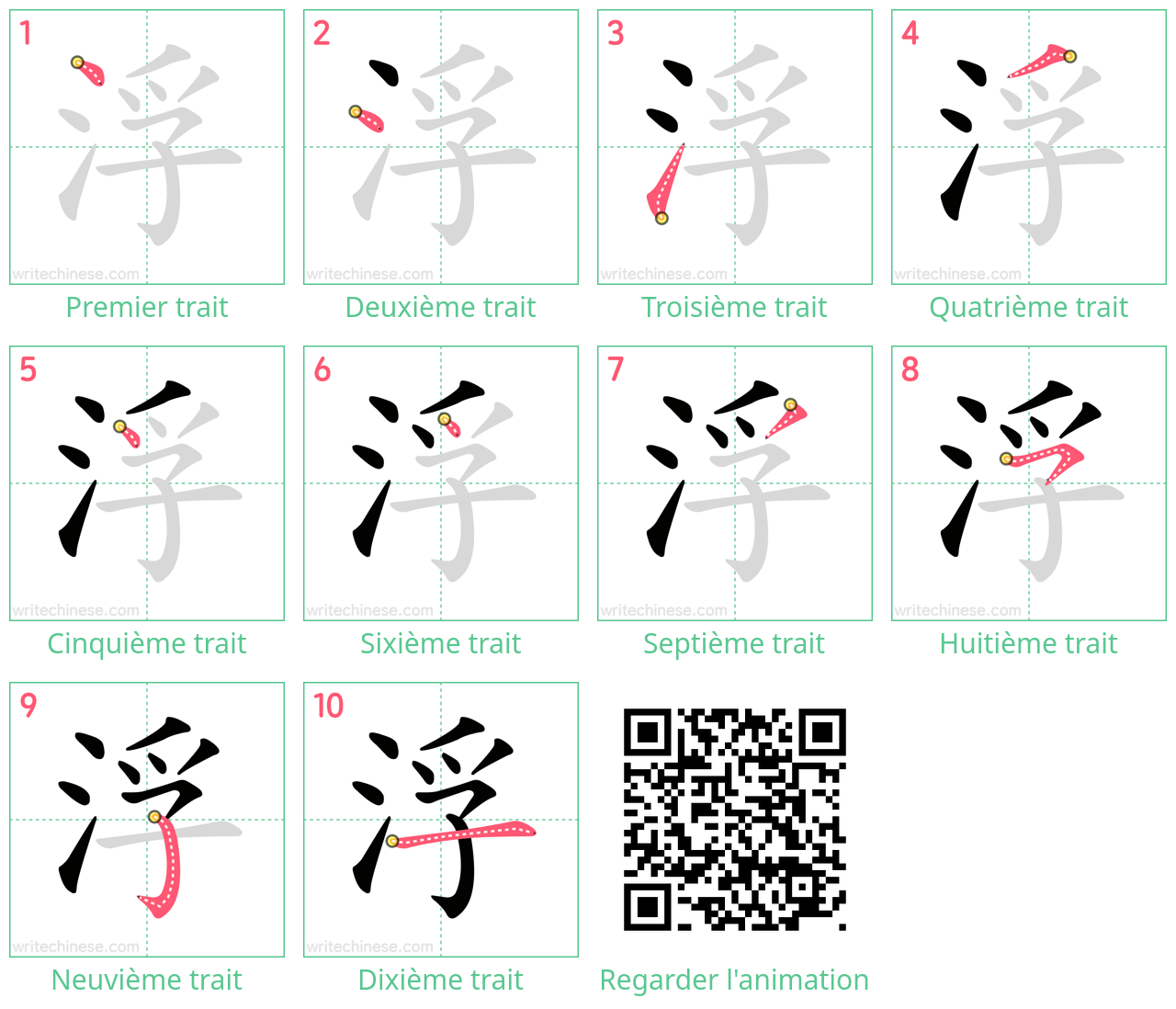 Diagrammes d'ordre des traits étape par étape pour le caractère 浮