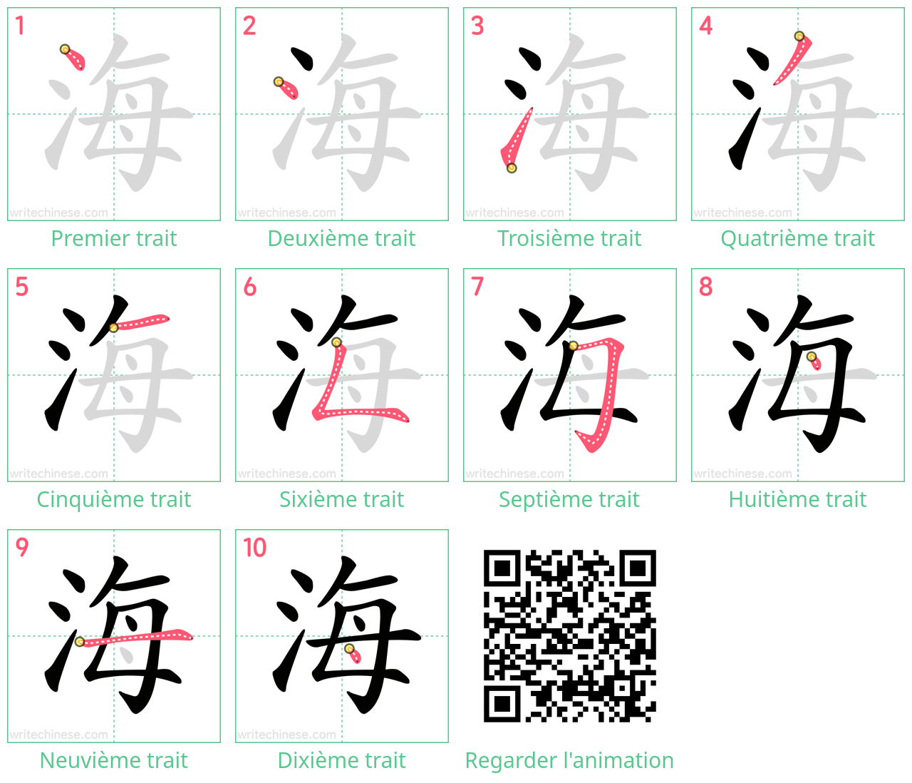 Diagrammes d'ordre des traits étape par étape pour le caractère 海