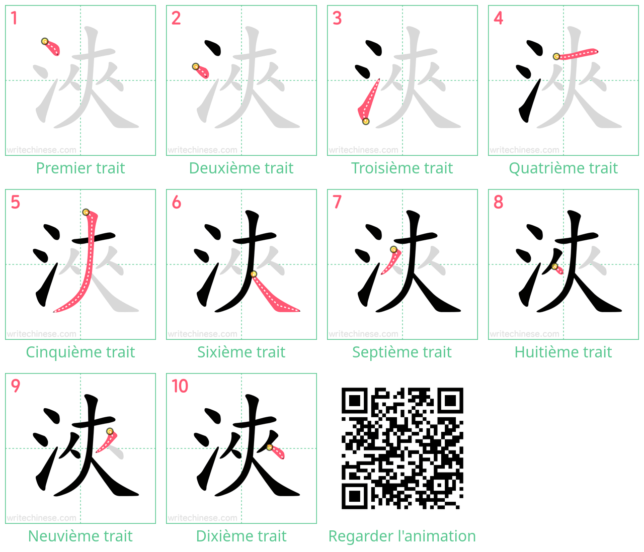 Diagrammes d'ordre des traits étape par étape pour le caractère 浹