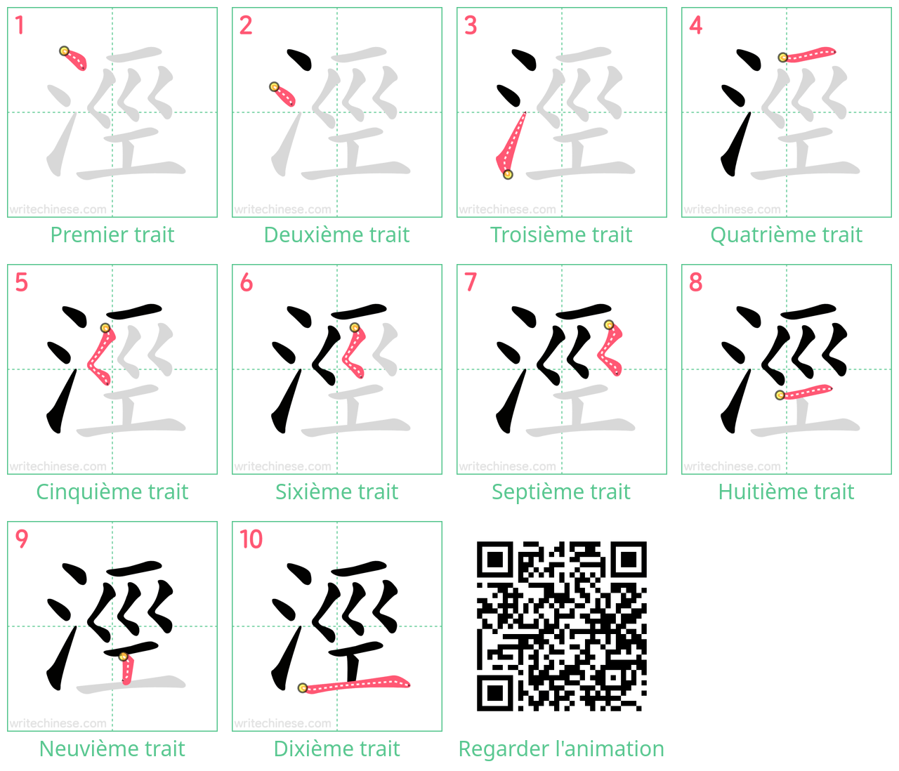 Diagrammes d'ordre des traits étape par étape pour le caractère 涇