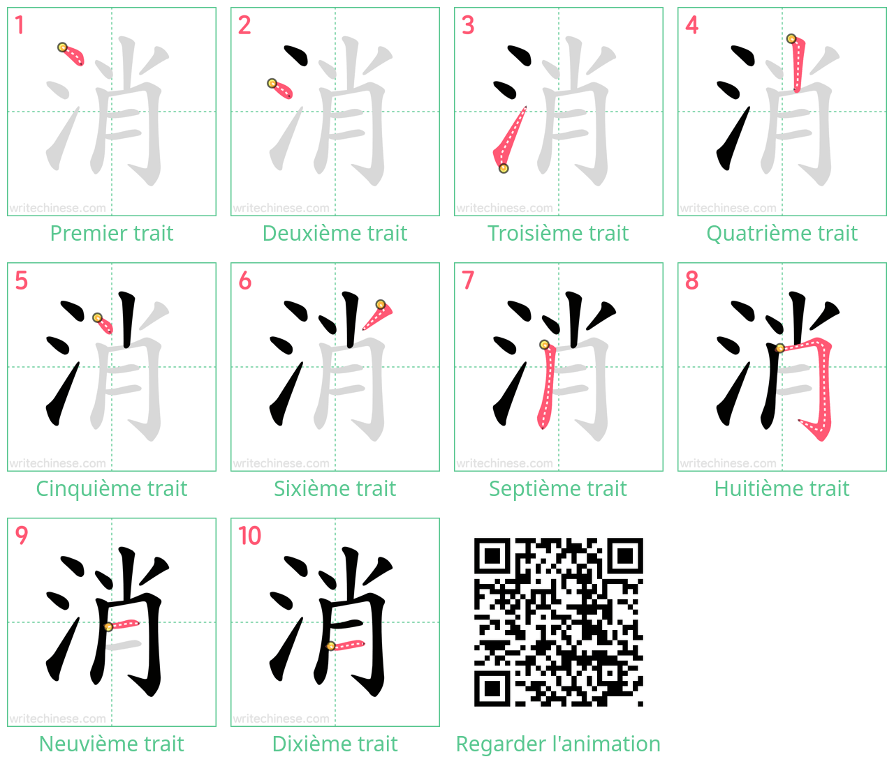 Diagrammes d'ordre des traits étape par étape pour le caractère 消