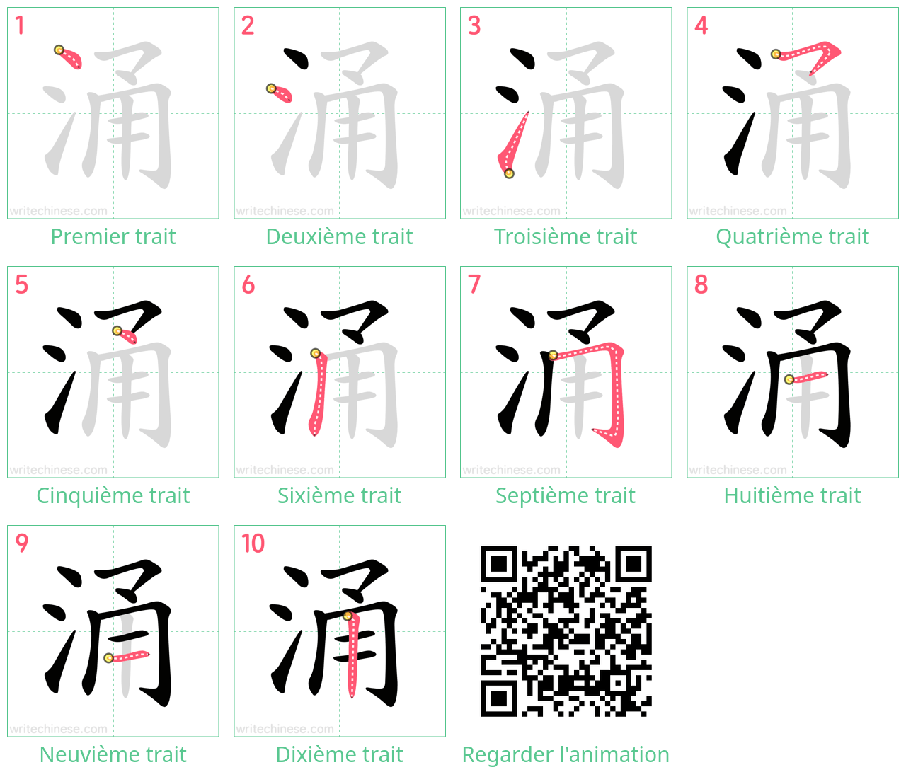 Diagrammes d'ordre des traits étape par étape pour le caractère 涌