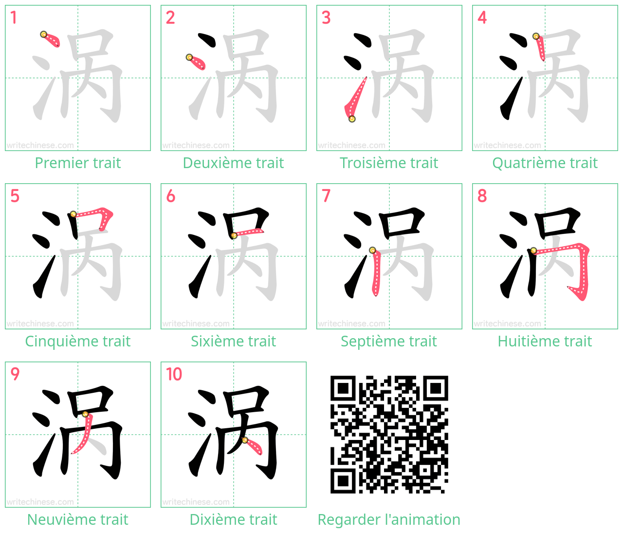 Diagrammes d'ordre des traits étape par étape pour le caractère 涡