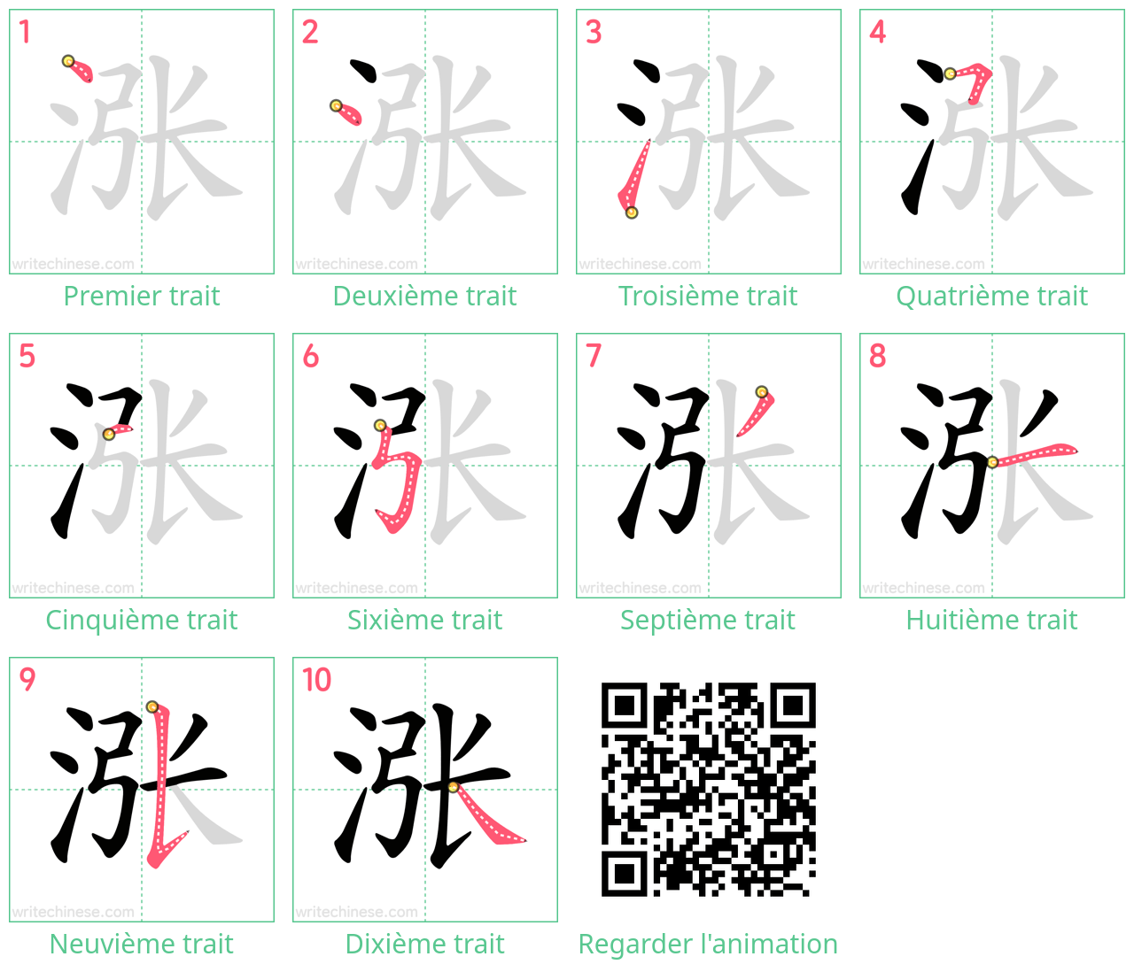 Diagrammes d'ordre des traits étape par étape pour le caractère 涨