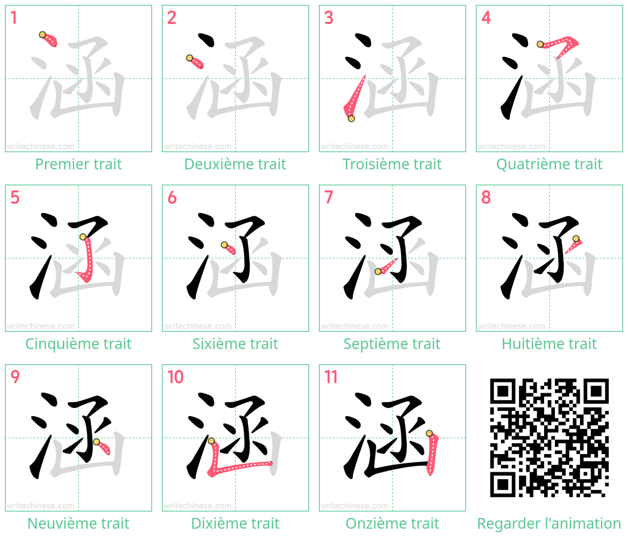 Diagrammes d'ordre des traits étape par étape pour le caractère 涵